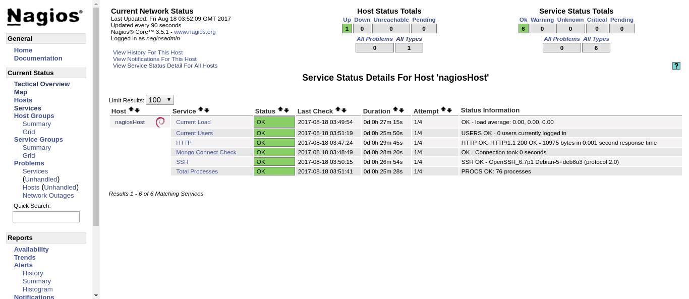 Nagios device details